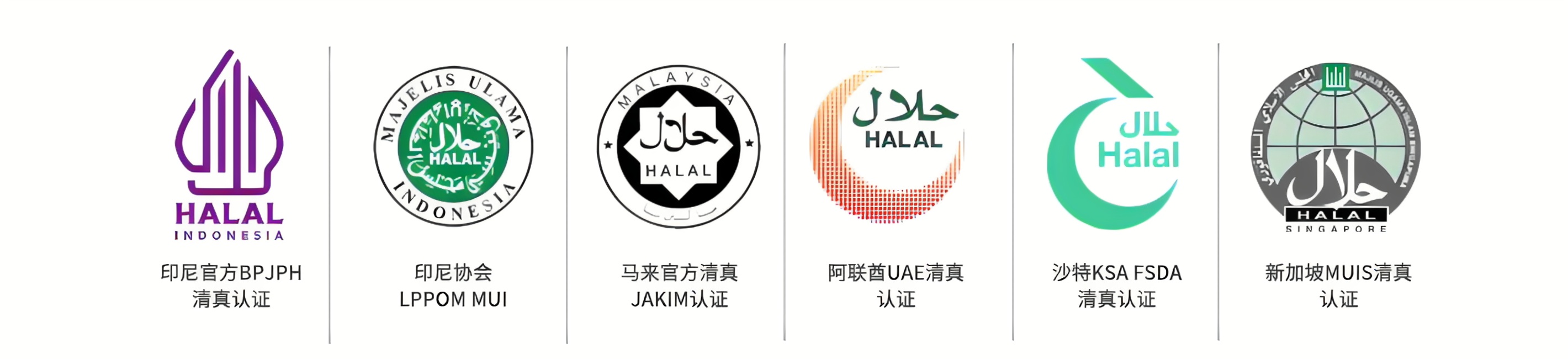 HALAL认证