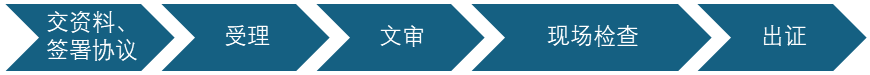 已移除图像。